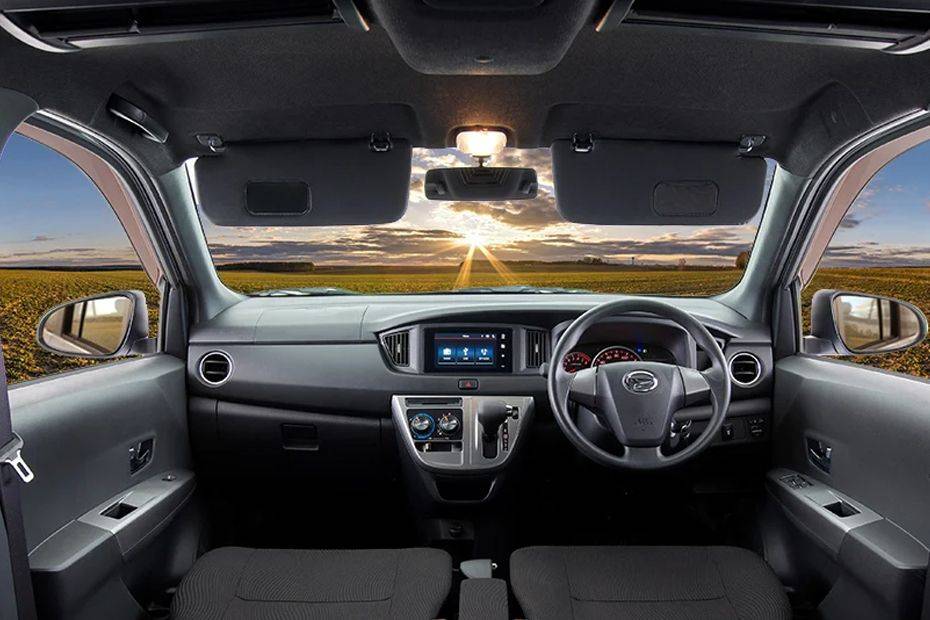 Dashboard View of Sigra Dashboard View of Sigra